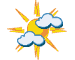 Scattered, trocken