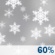 Mulighed for sne Mulighed for sne